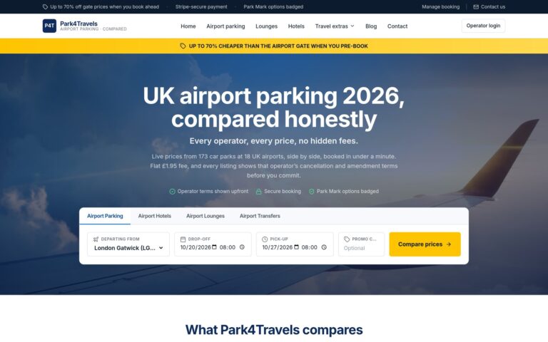 Screenshot of the live Park4Travels airport parking comparison platform